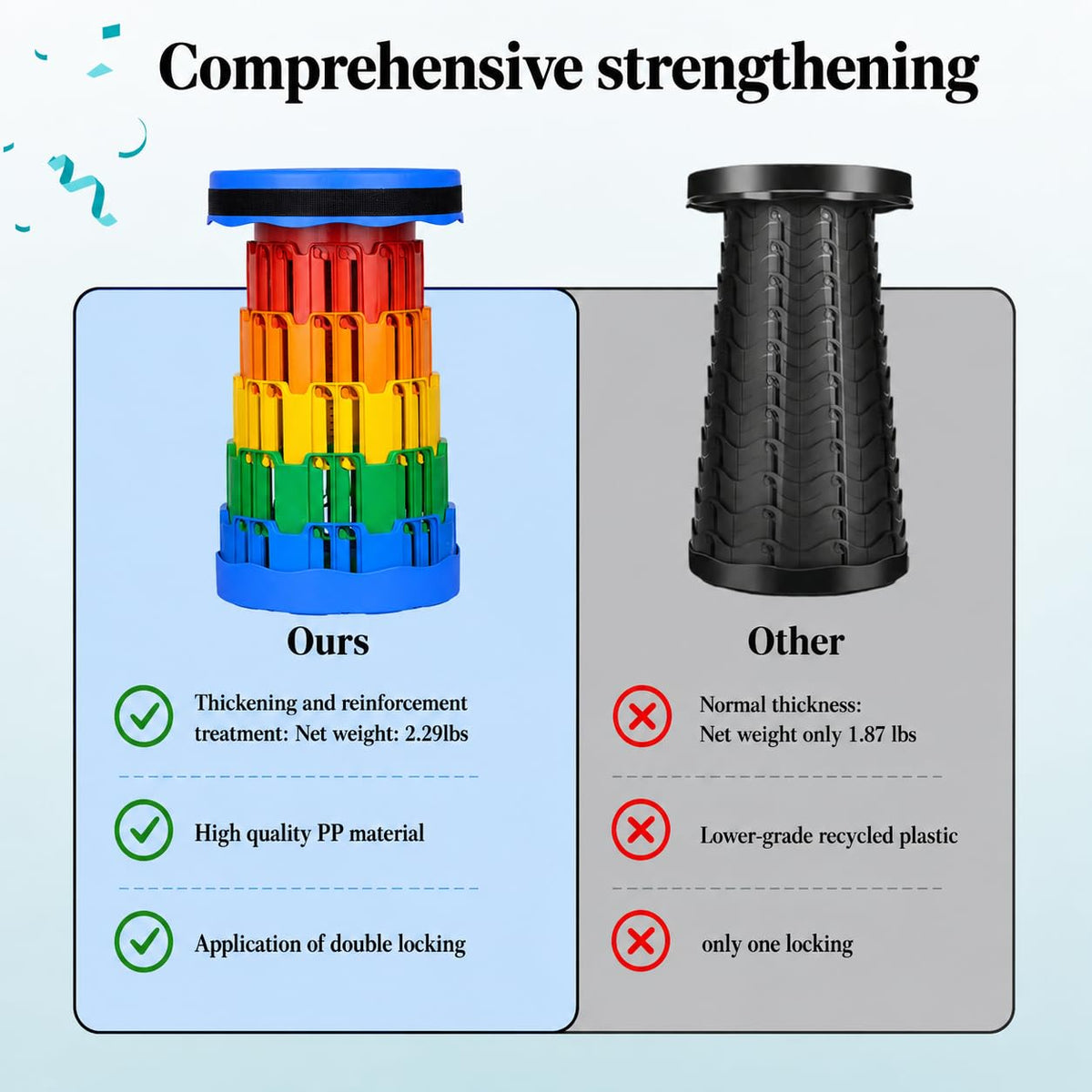 Rainbow-Colour Telescoping Folding Tools