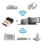 Wireless Mini Wi-Fi Network Adapter with Driver CD for Computer Laptop - Image 5